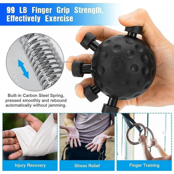 Strength Eagle Claw Finger Strength Exercises Hand Exercises